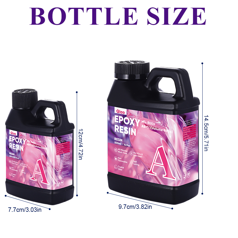 Transparante Epoxyhars Kit – 1 - Resin Kit Cast recensie en prijs