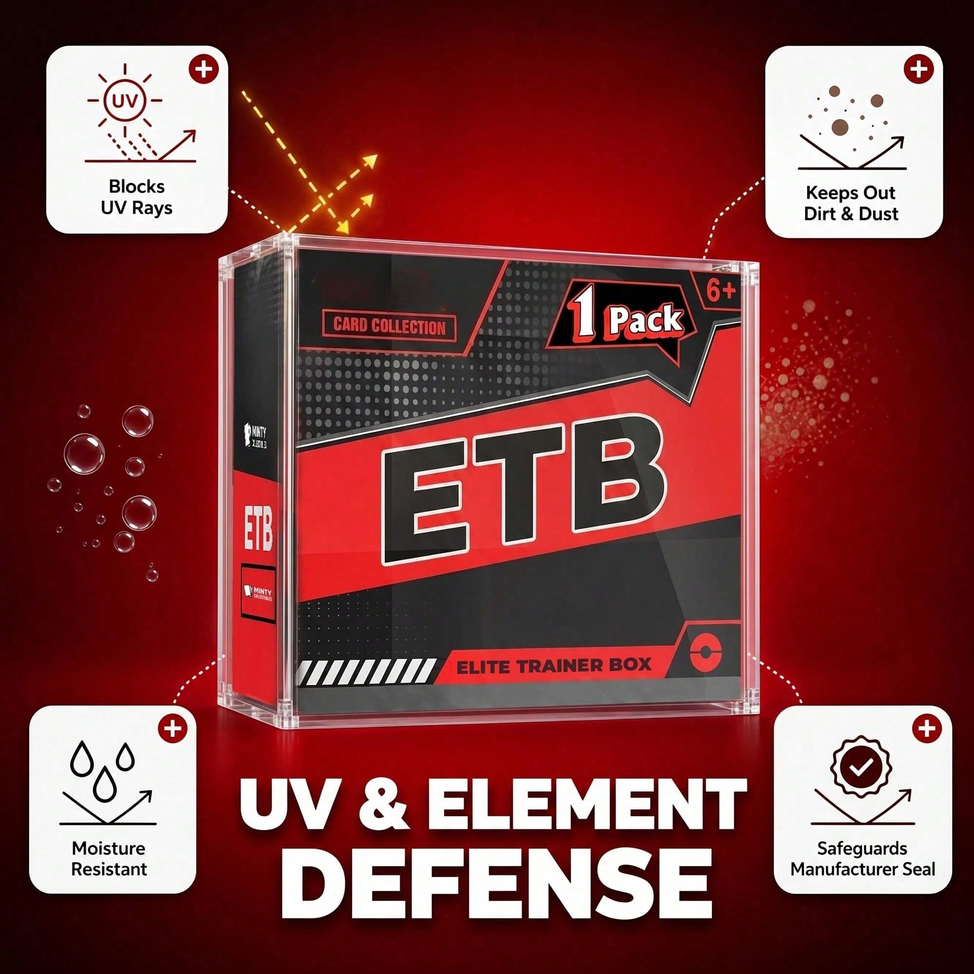 ETB Transparante Magnetische A - Model Kit Display recensie en prijs