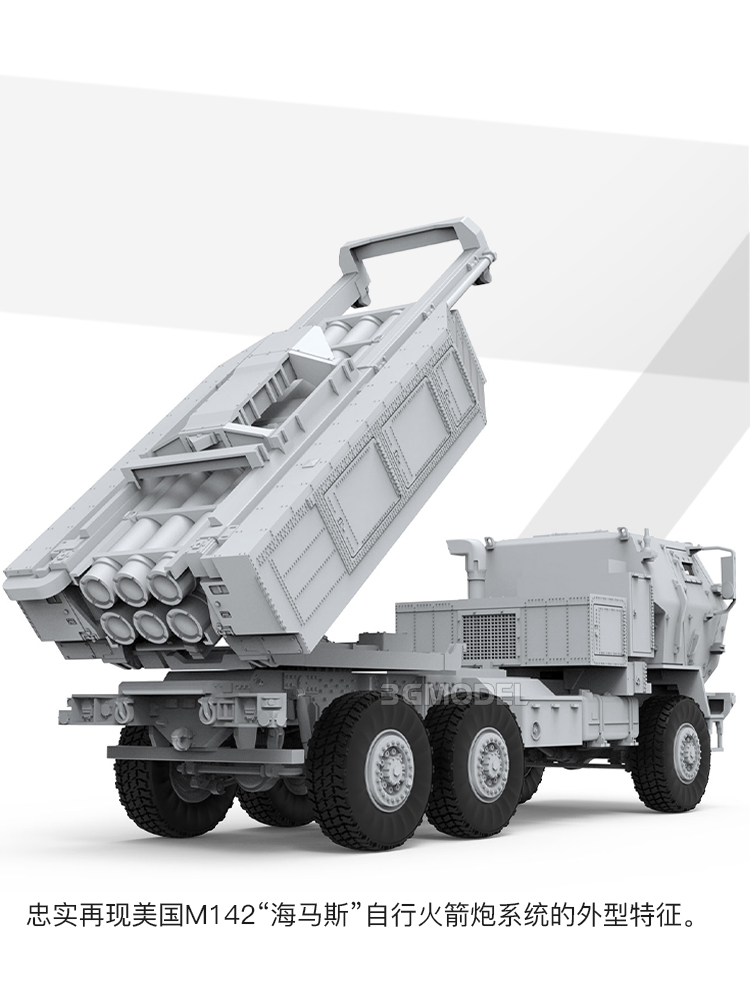 Meng Geassembleerde Modelkit 7 - Model Kit Cangdao recensie en prijs