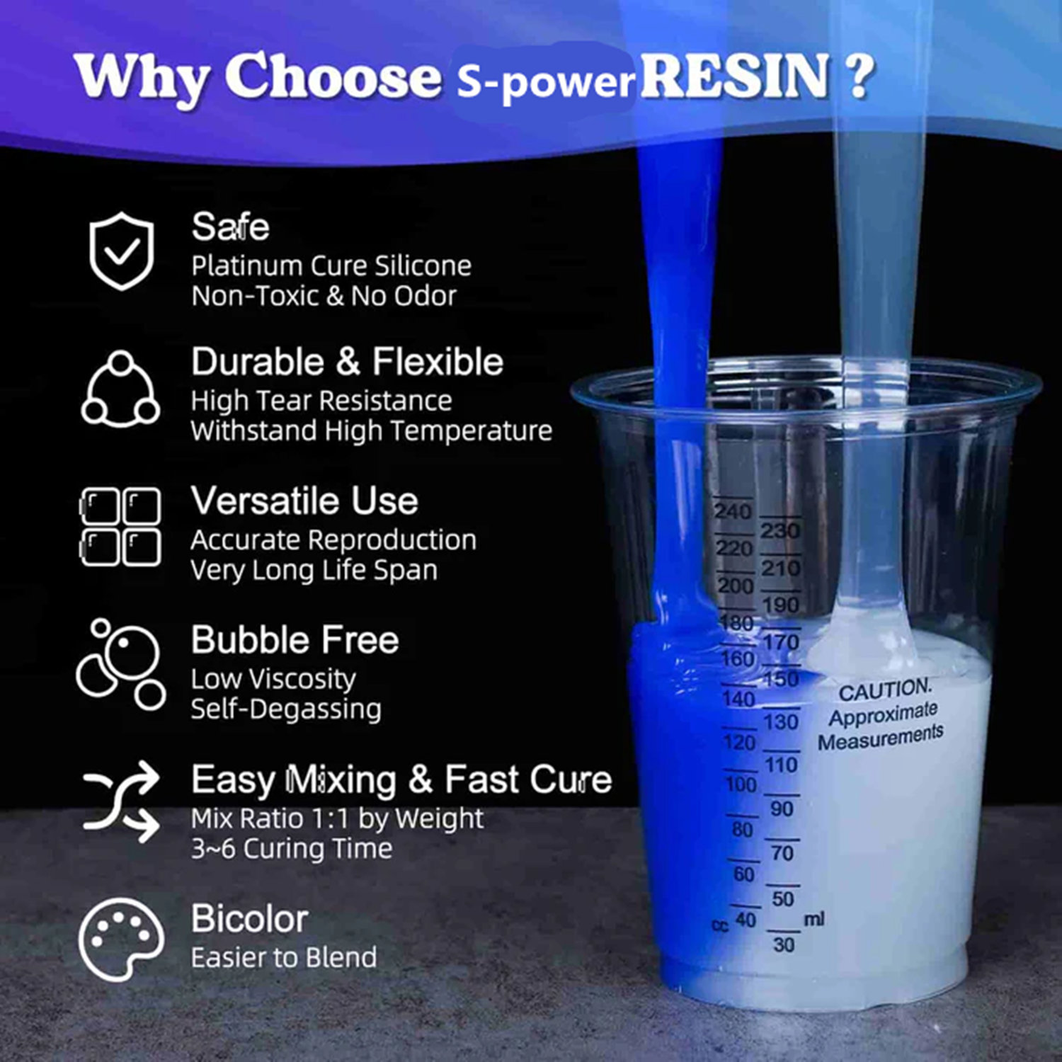 Kit voor het maken van silicon - Resin Kit Cast recensie en prijs